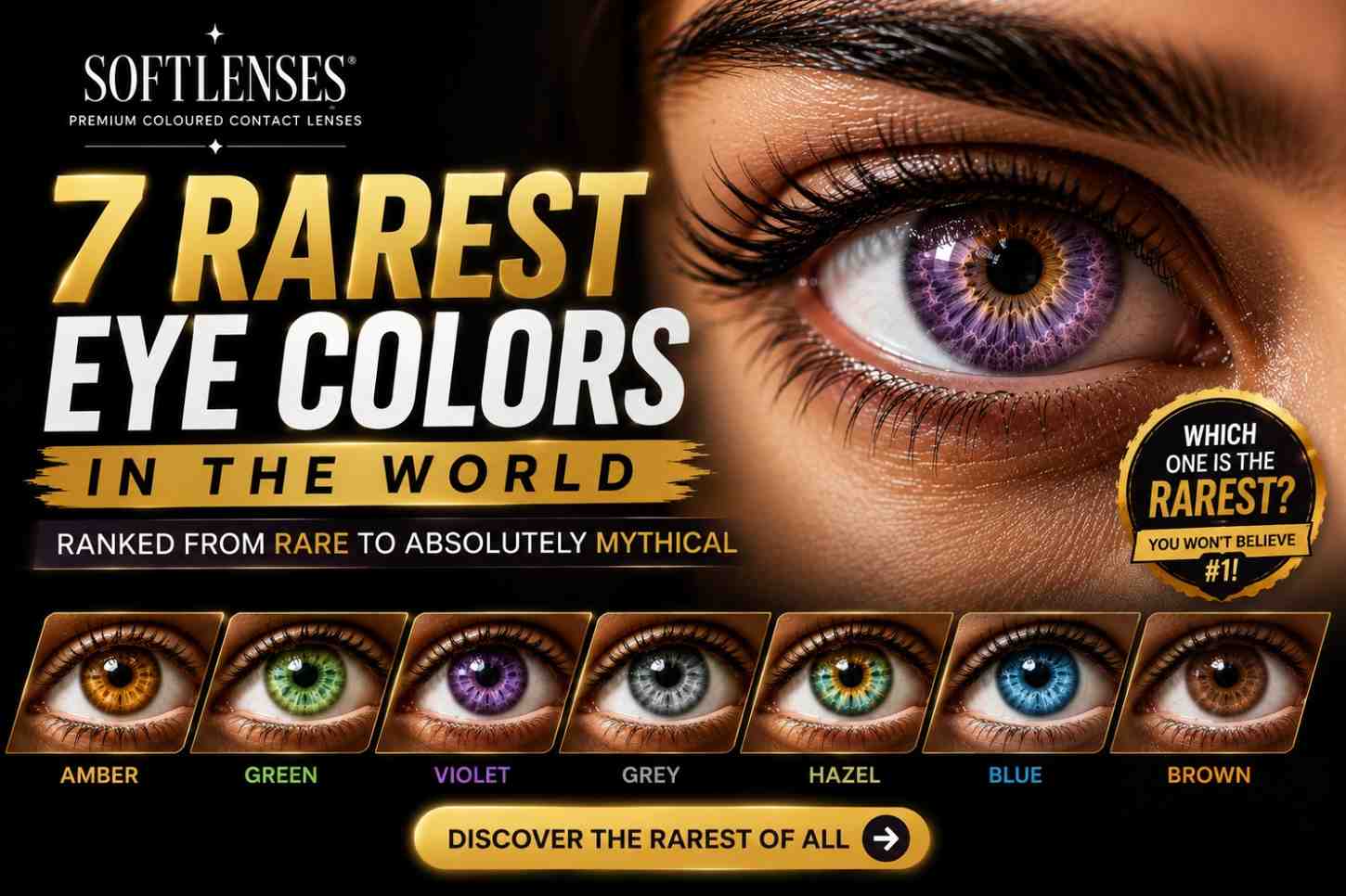 7 Rarest Eye Colors in the World